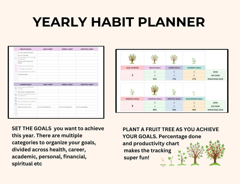 Grow a Tree Habit Tracker